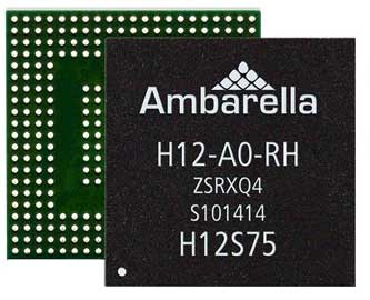 Ambarella H12S75 8K