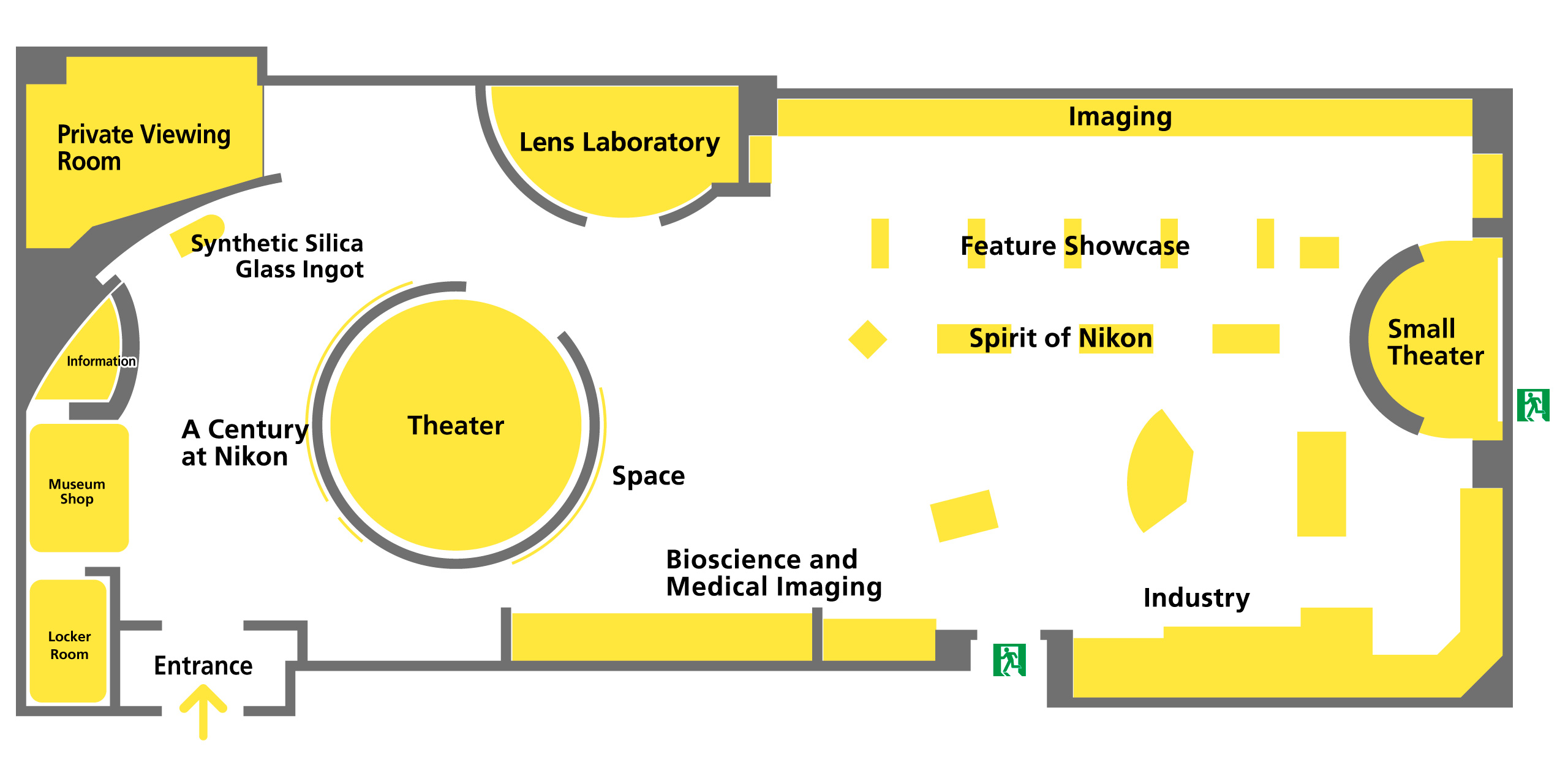 the Nikon Museum plan